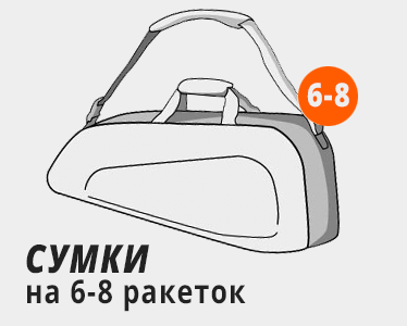 Теннисные сумки на 6-8 ракеток